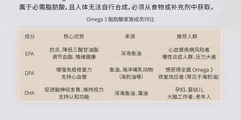 MitoQ Fish 2 (8).avif